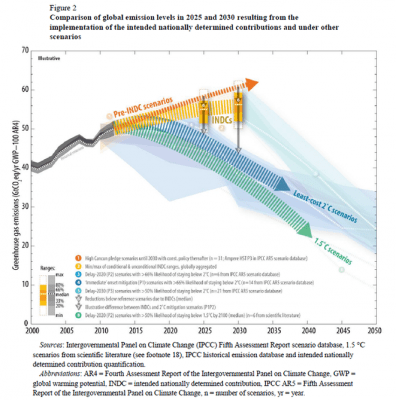 accord_de_paris-_apre_s_la_ratification_1-0f51c.png